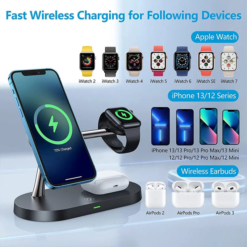 Multi-Device Wireless Charging Station